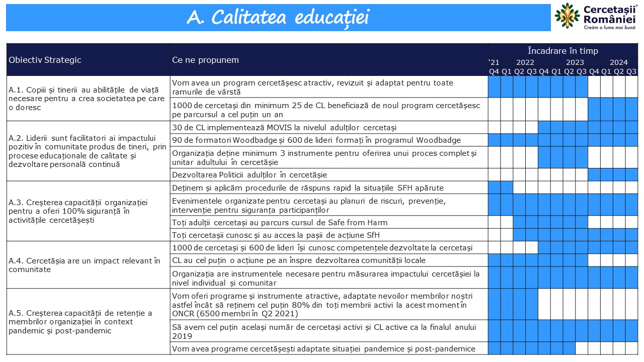 Slide2