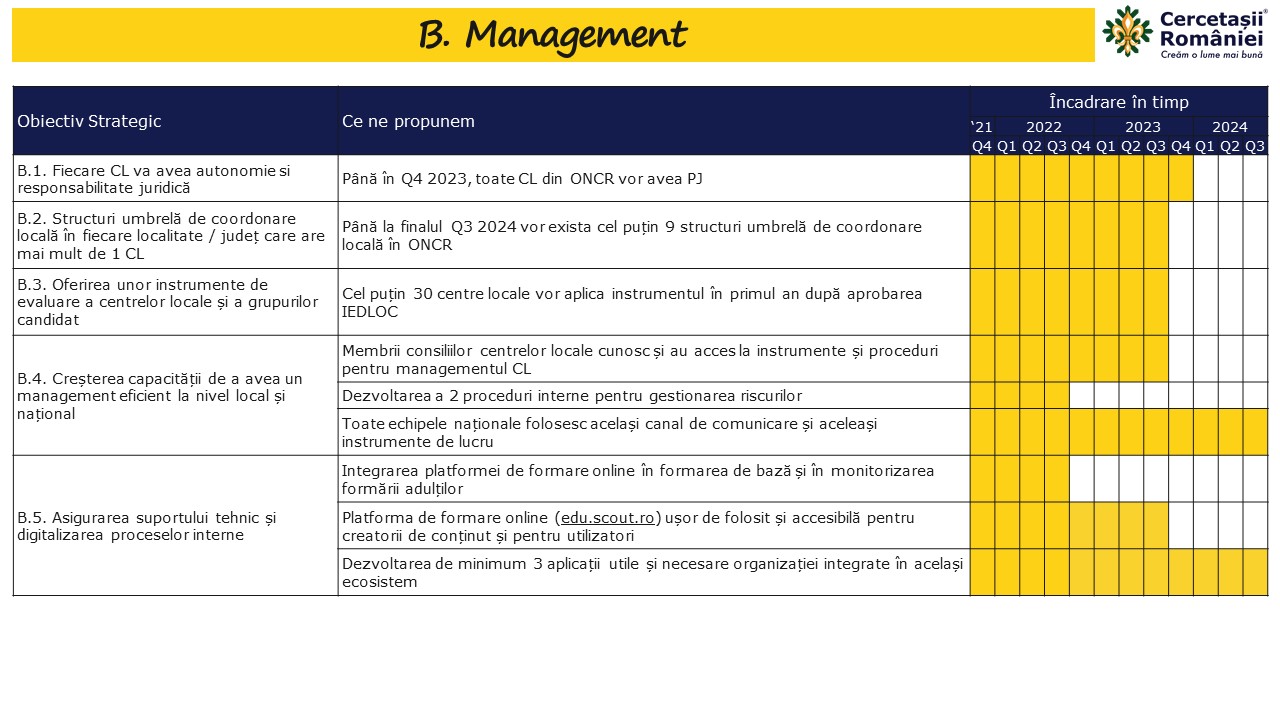 Slide3
