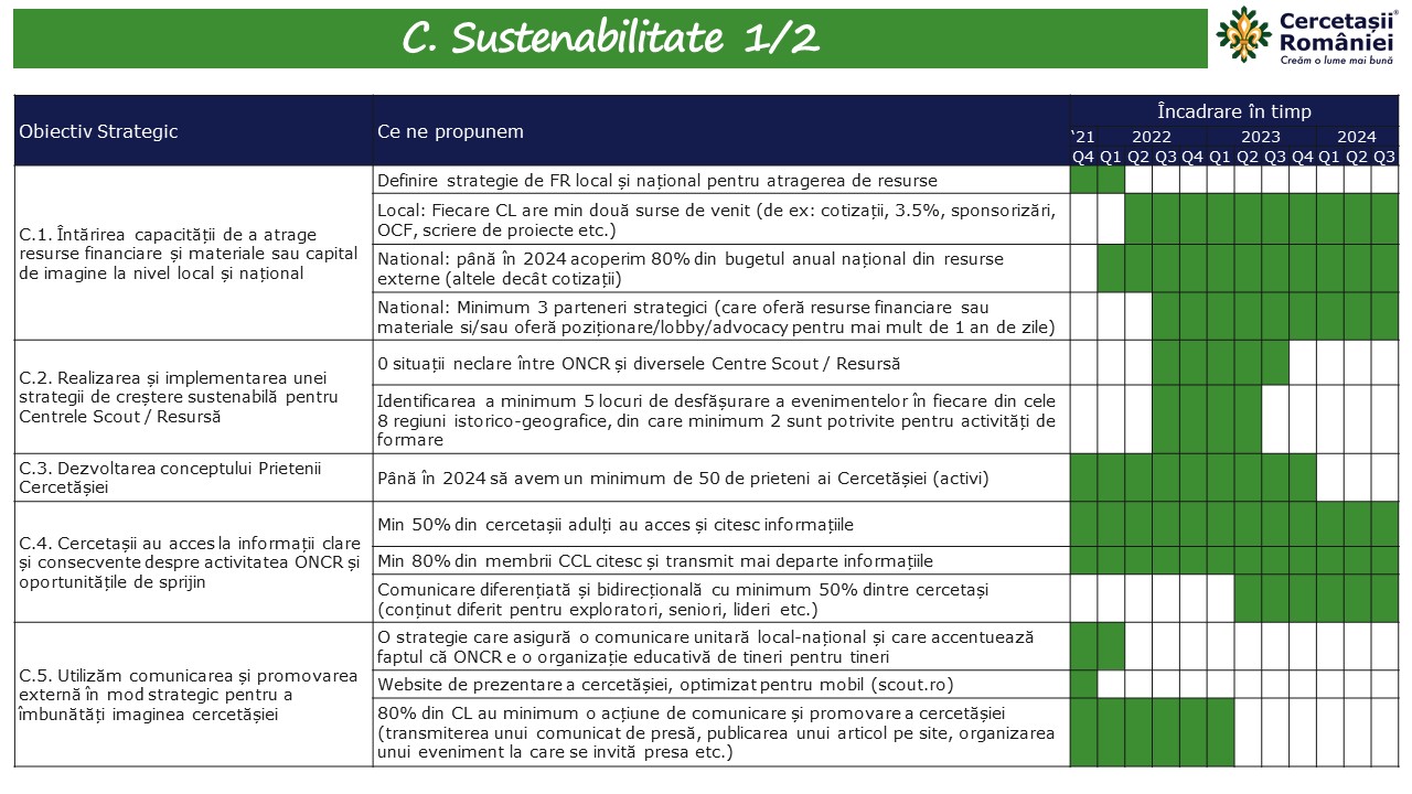 Slide4