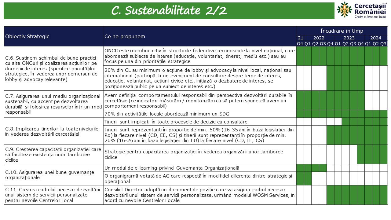 Slide5