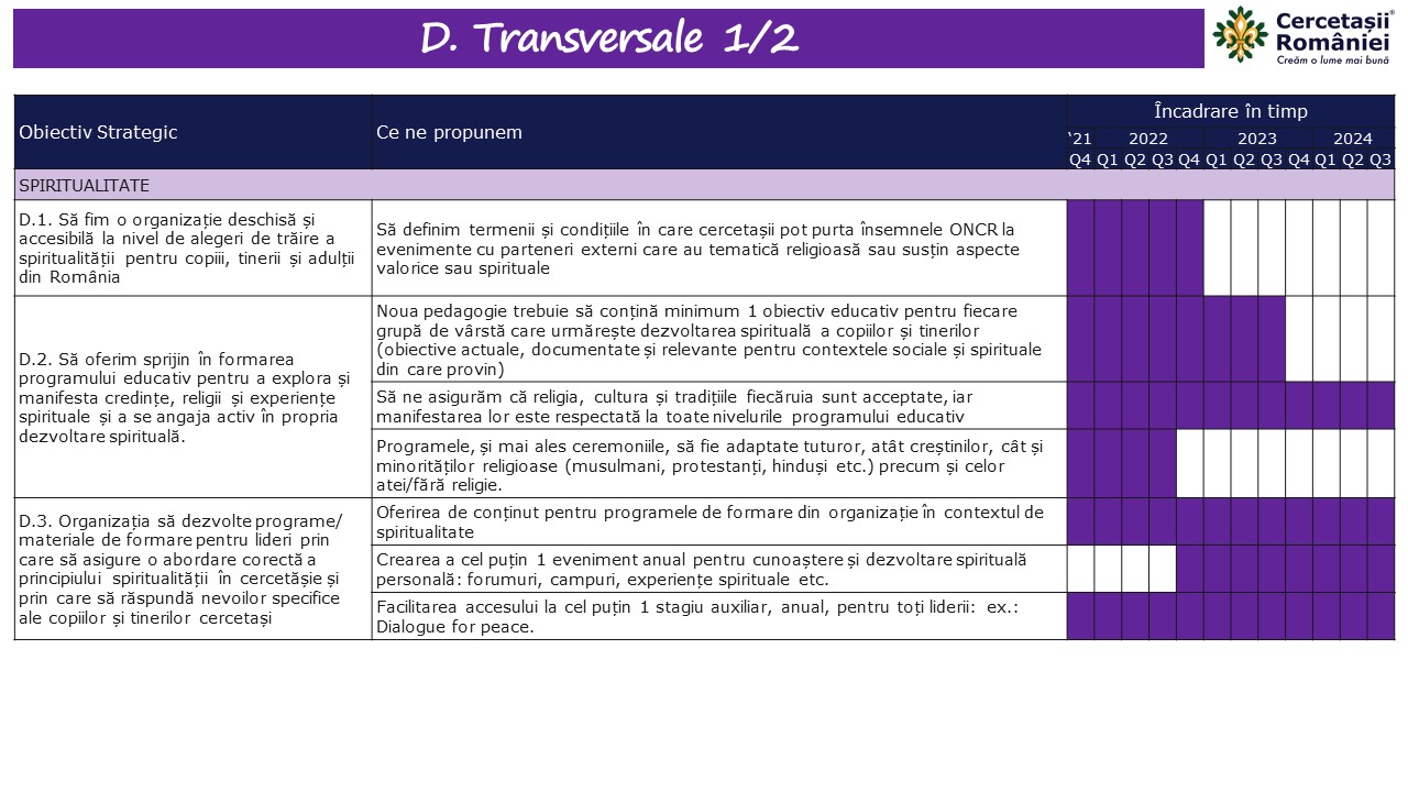 Slide6