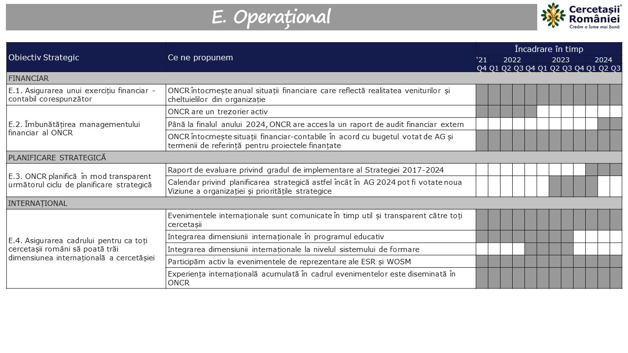 Slide8